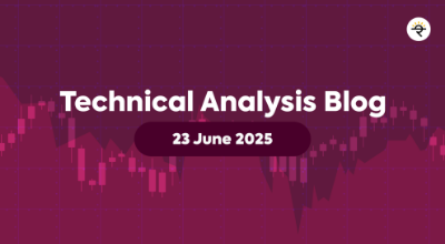 Unlocking Reversals: The Inverse Head and Shoulders Pattern